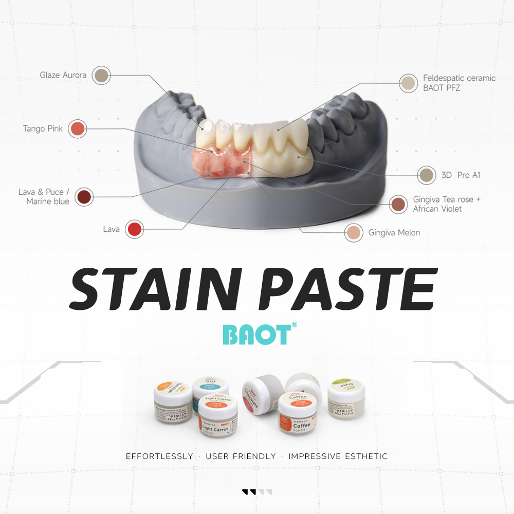 Kit de estrutura de esmalte dentário para laboratório